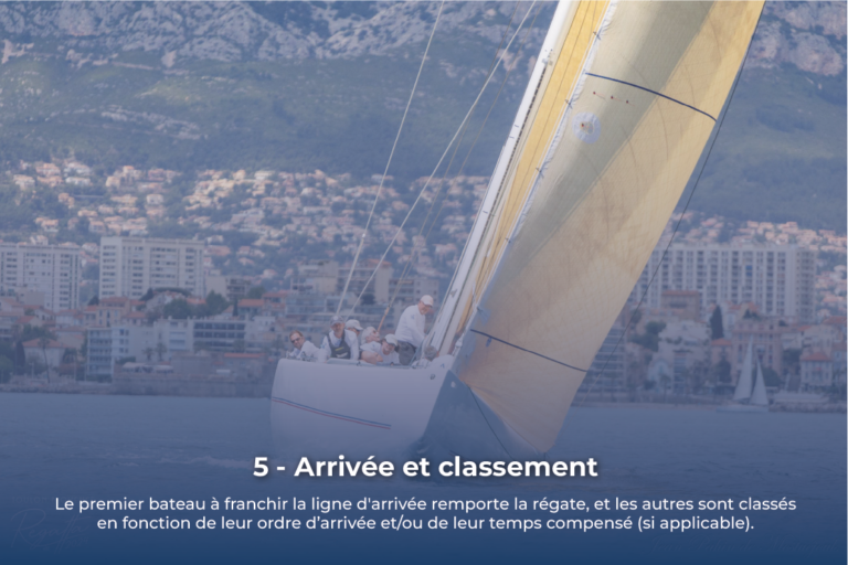 Étape 5 d'une régate de la Toulon Provence Regatta : Arrivée et classement