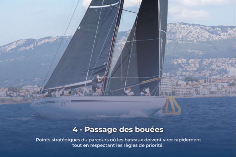 Étape 4 d'une régate de la Toulon Provence Regatta : Passage des bouées