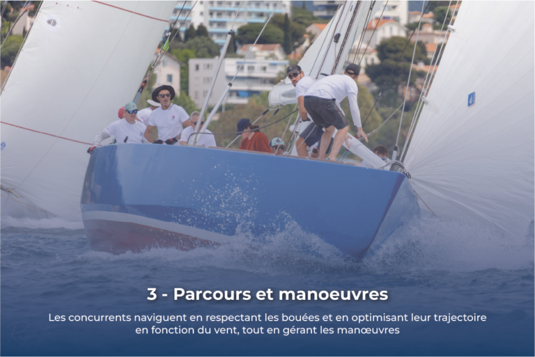 Étape 3 d'une régate de la Toulon Provence Regatta : Parcours et manoeuvres